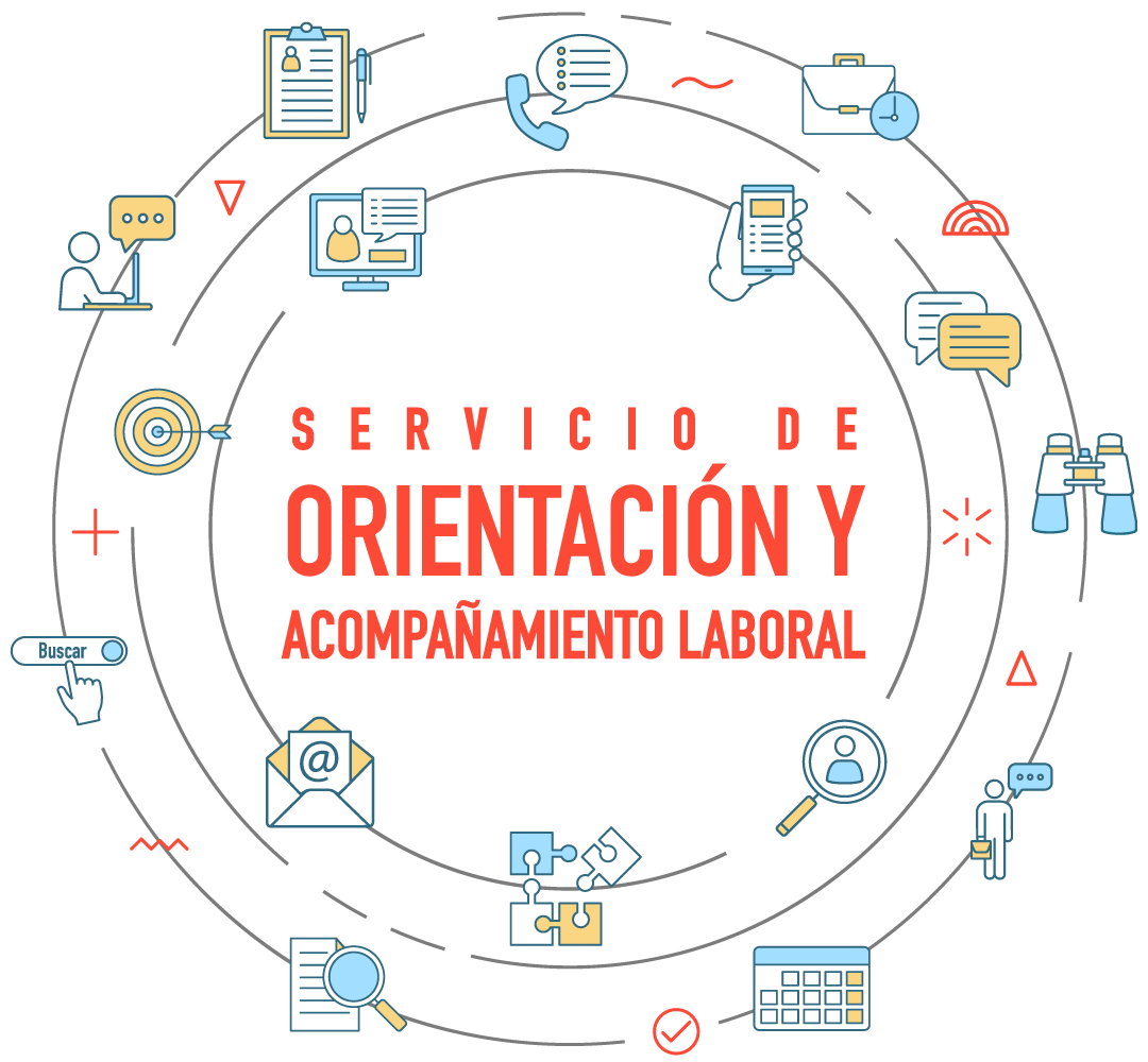 Servicio de Orientación y Acompañamiento Laboral
